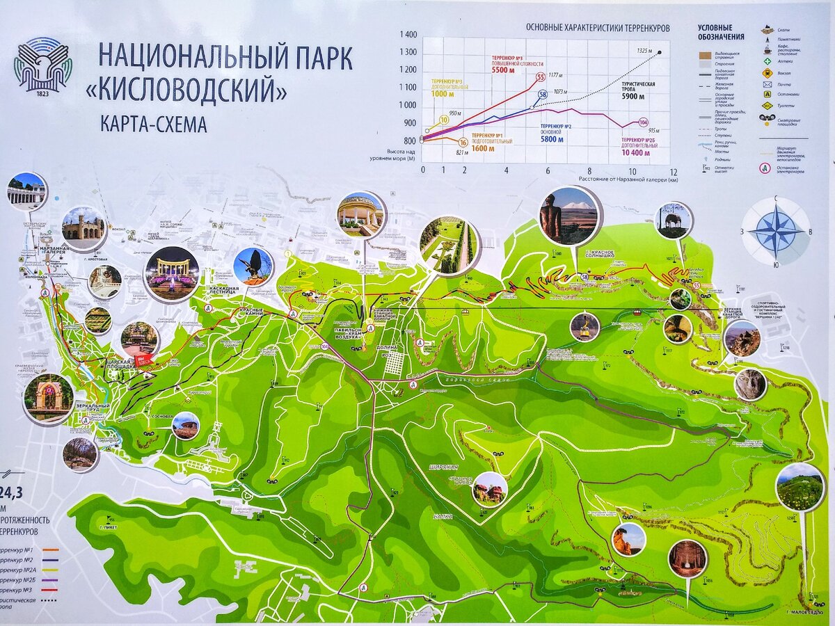 Терренкур 3 кисловодск схема