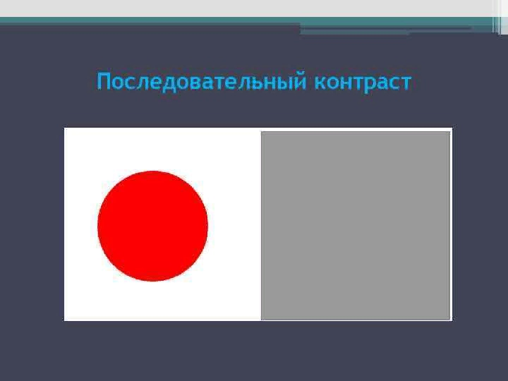 Последовательные образы. Последовательный контраст. Последовательный цветовой контраст. Последовательный хроматический контраст. Явление последовательного контраста.