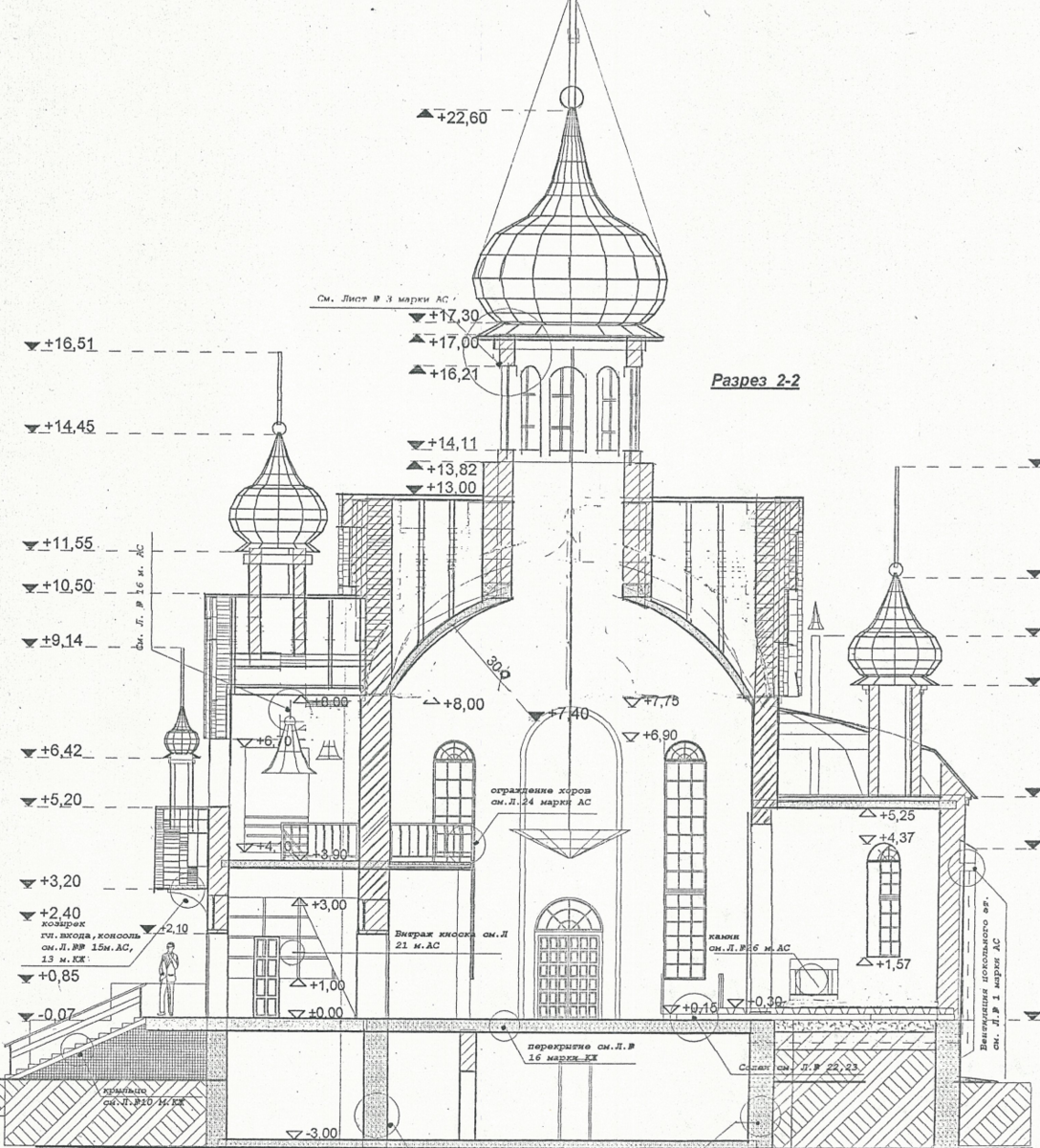 Как построить небольшой (сельский) православный Храм