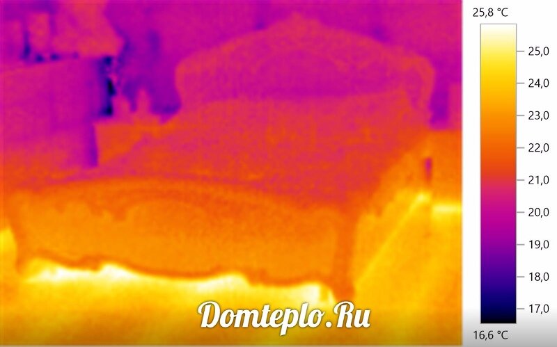 Водяной теплый пол в спальне на экране тепловизора