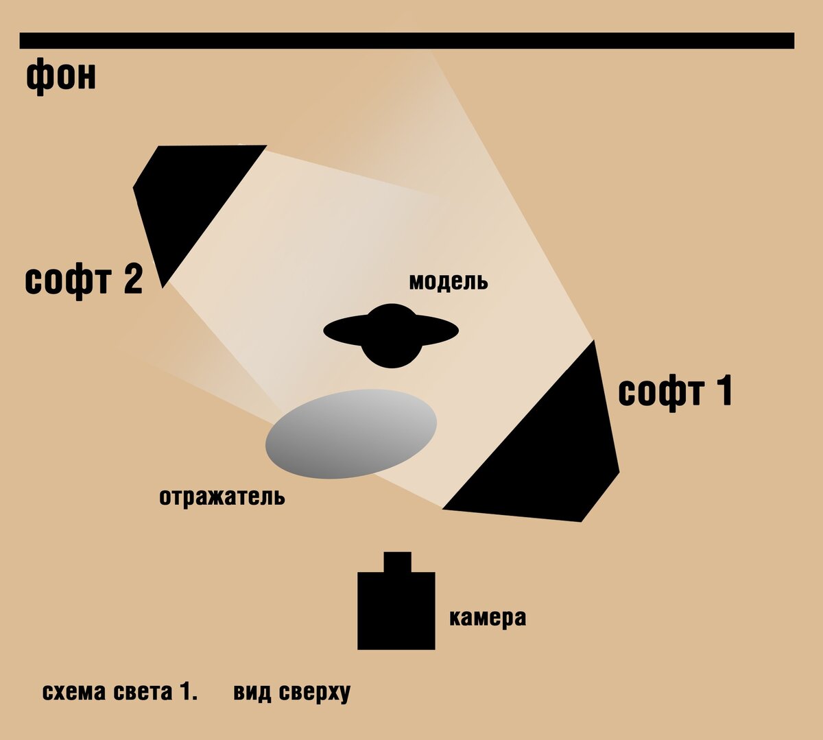 схема света