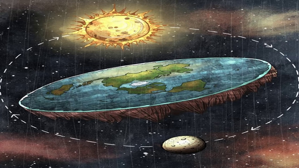 Изображение плоской Земли.