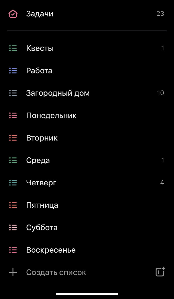 Вот так сейчас выглядит мой список