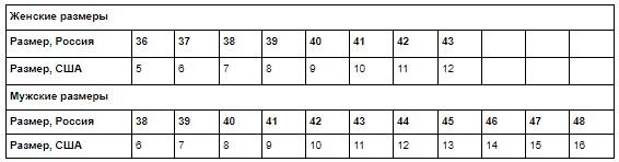 Размеры сша обувь женская