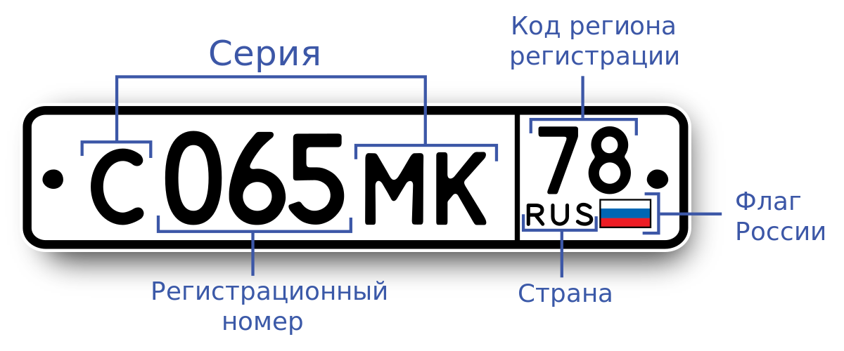 Стандартная и самая обычная серия С***МК78 (Санкт-Петербург)