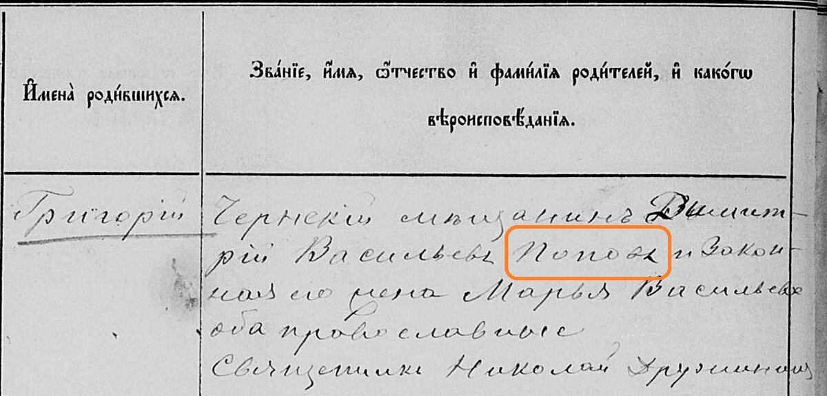 Запись о рождении Григория Дмитриевича Попова в 1897 году. Метрическая книга села Скородное.