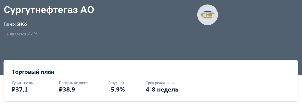 Так выглядит шапка идеи. Источник "ПО Альфа-директ".