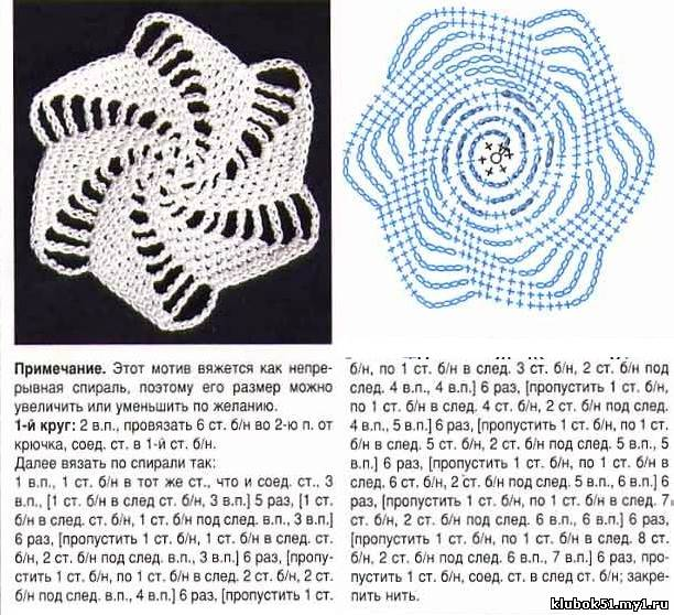 Спиральное вязание крючком описание и схемы