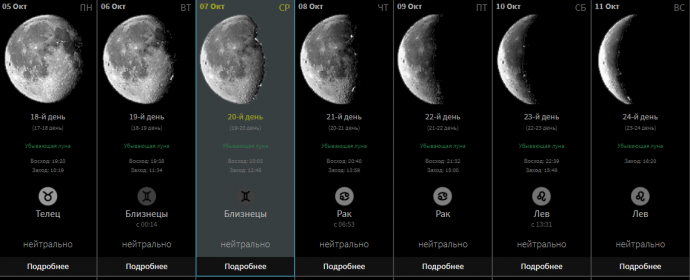 лунный цикл. 