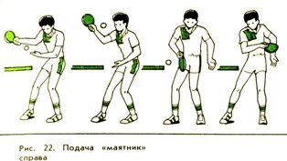 Подрезка справа