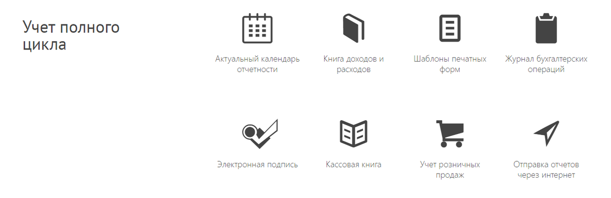 как вести бухгалтерский учет?