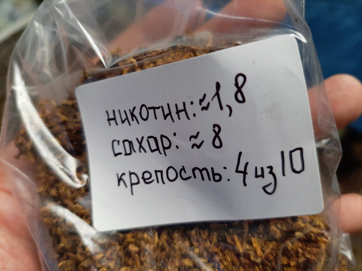 Все тут примерно