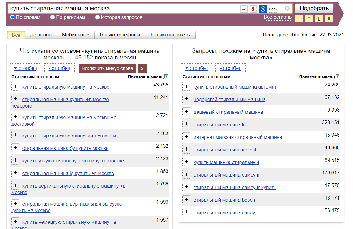 запросы связанные с покупкой стиральных машин в Яндексе