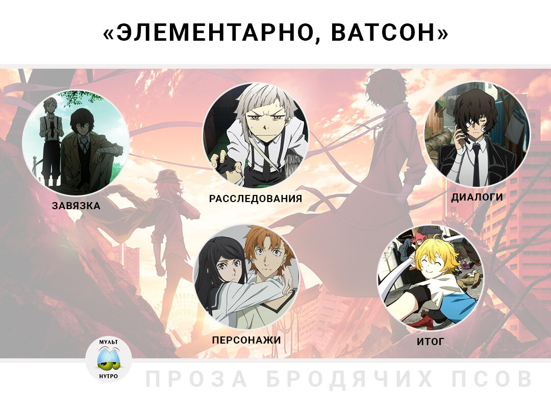 (аниме «Проза бродячих псов»)