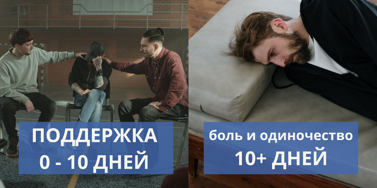 Первое время все поддерживают... Когда приходит осознание потери, часто бывает так, что рядом никого... 