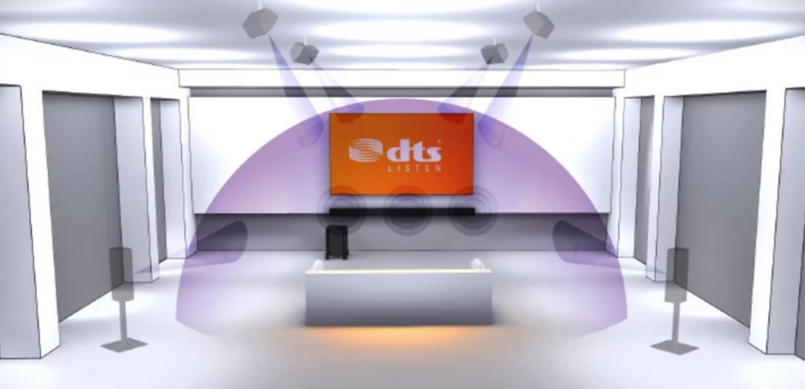 Формат звука DTS:X (изображение с портала https://tv-vybor.ru/novosti/2255-vestel-vnedrjaet-podderzhku-obemnogo-audioformata-dtsx.html)