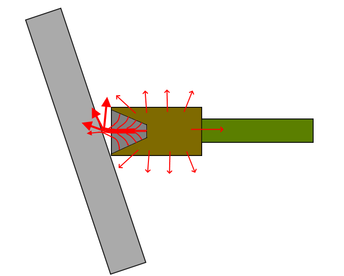 Как устроена противотанковая граната и почему так трудно подбить танк ...