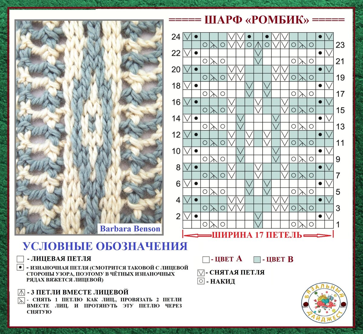 Узор для понтов - унисекс спицами и крючком. (наблюдение + анализ)