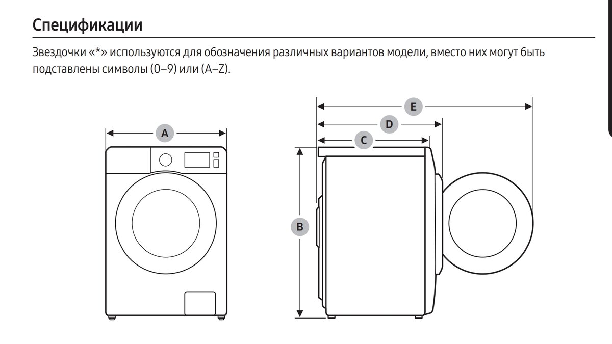 Samsung WW60A4S00VE/LP (WW4100A) подробный обзор стиральной машины |  Пантлей | Дзен