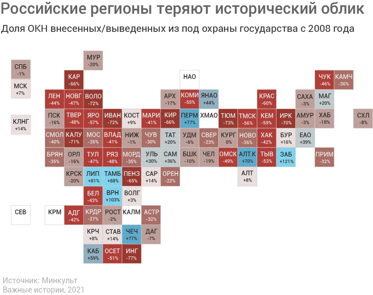 Ставлю на то, что Иркутску конец | Илья Варламов | Дзен