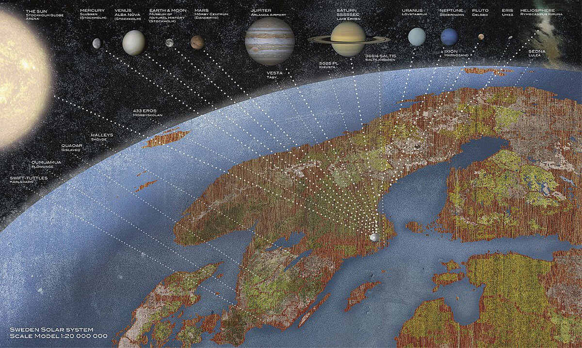 Схема Шведской модели Солнечной системы с точками н карте Швеции