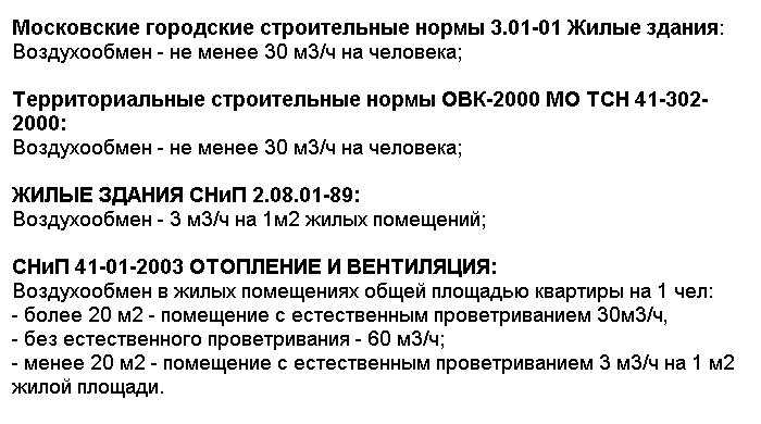 Источник: https://vk.cc/ca0EB9