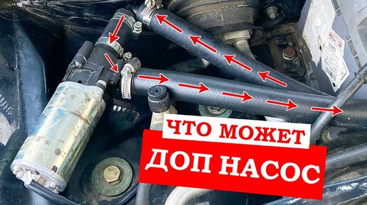 Воздушный отопитель салона автомобиля