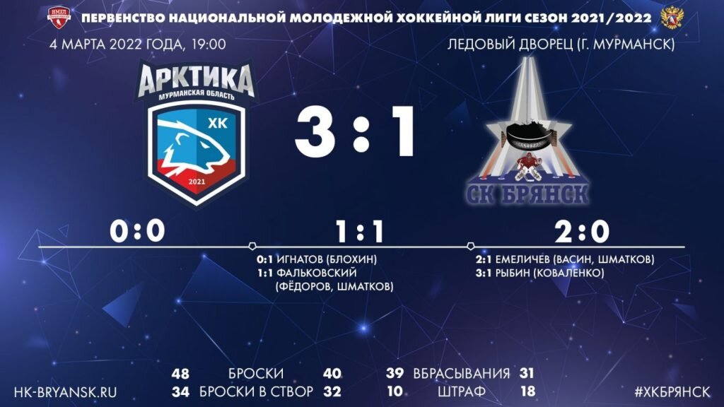 ФОТО: ХК «Брянск»