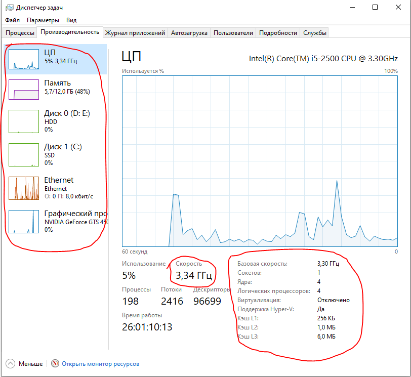 Диспетчер задач