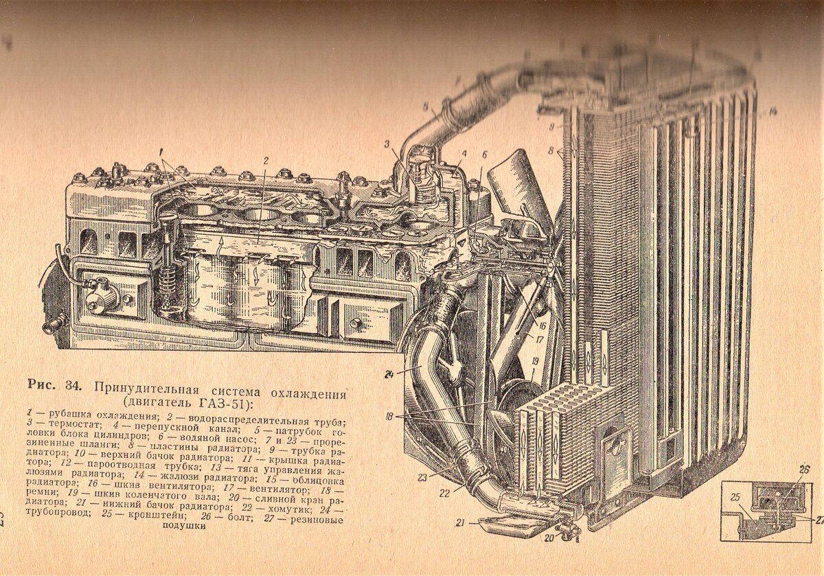 схема охлаждения двигателя