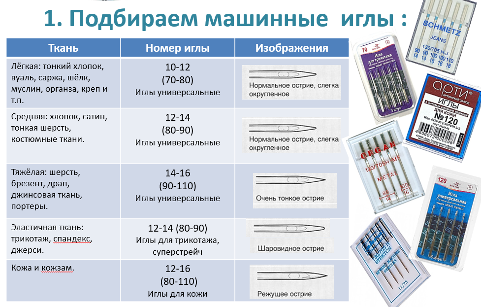 Почему швейная машина пропускает стежки?