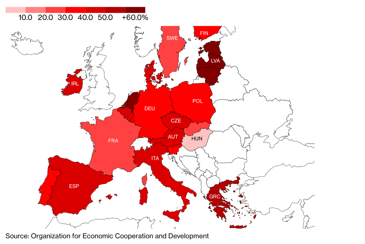 Энергетическая инфляция в Европе