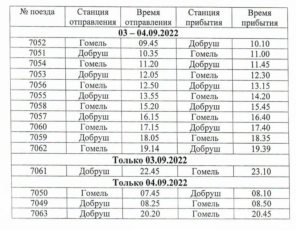 Расписание поездов калинковичи гомель