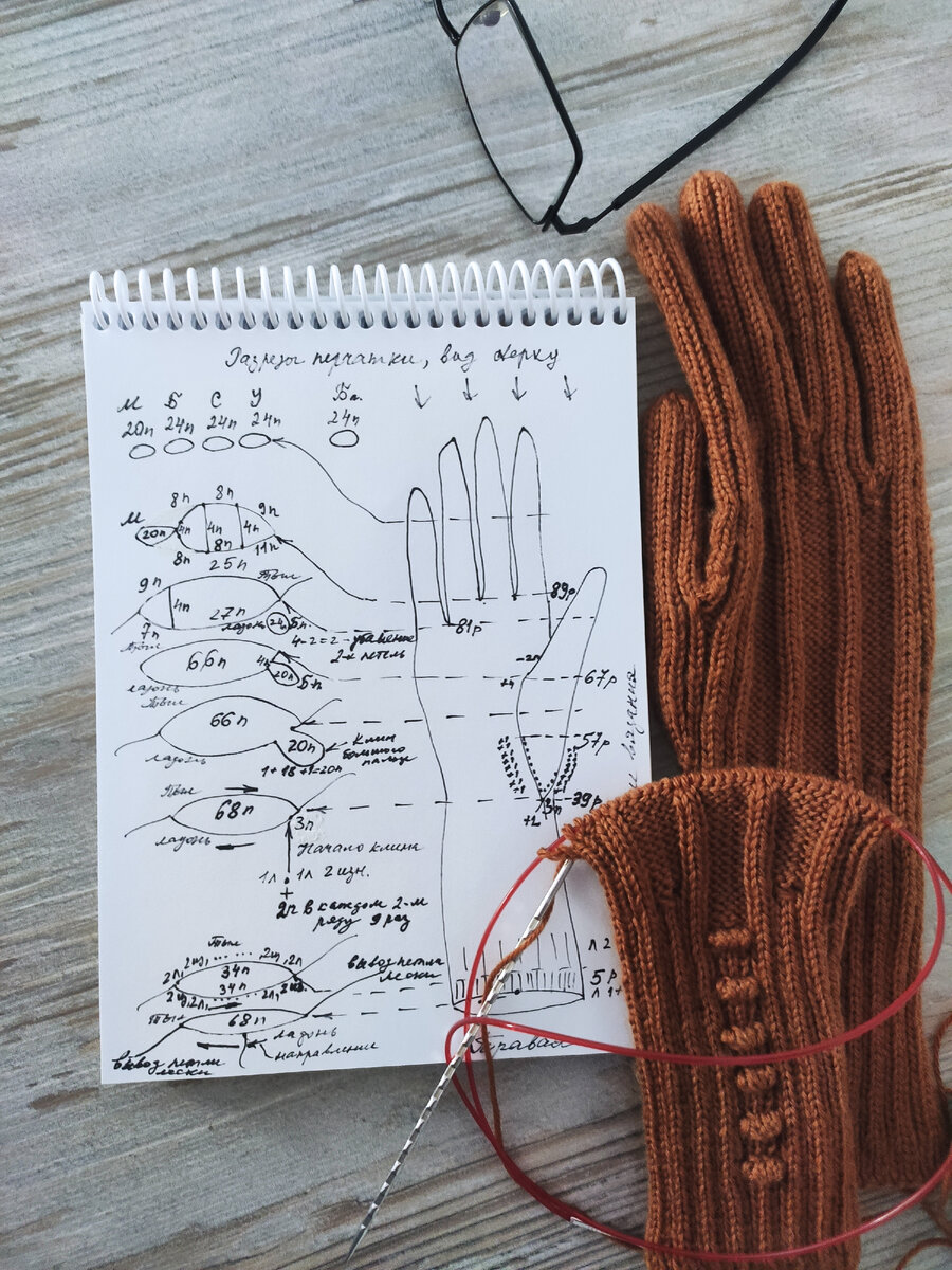 План-схема вязания и мои перчатки.