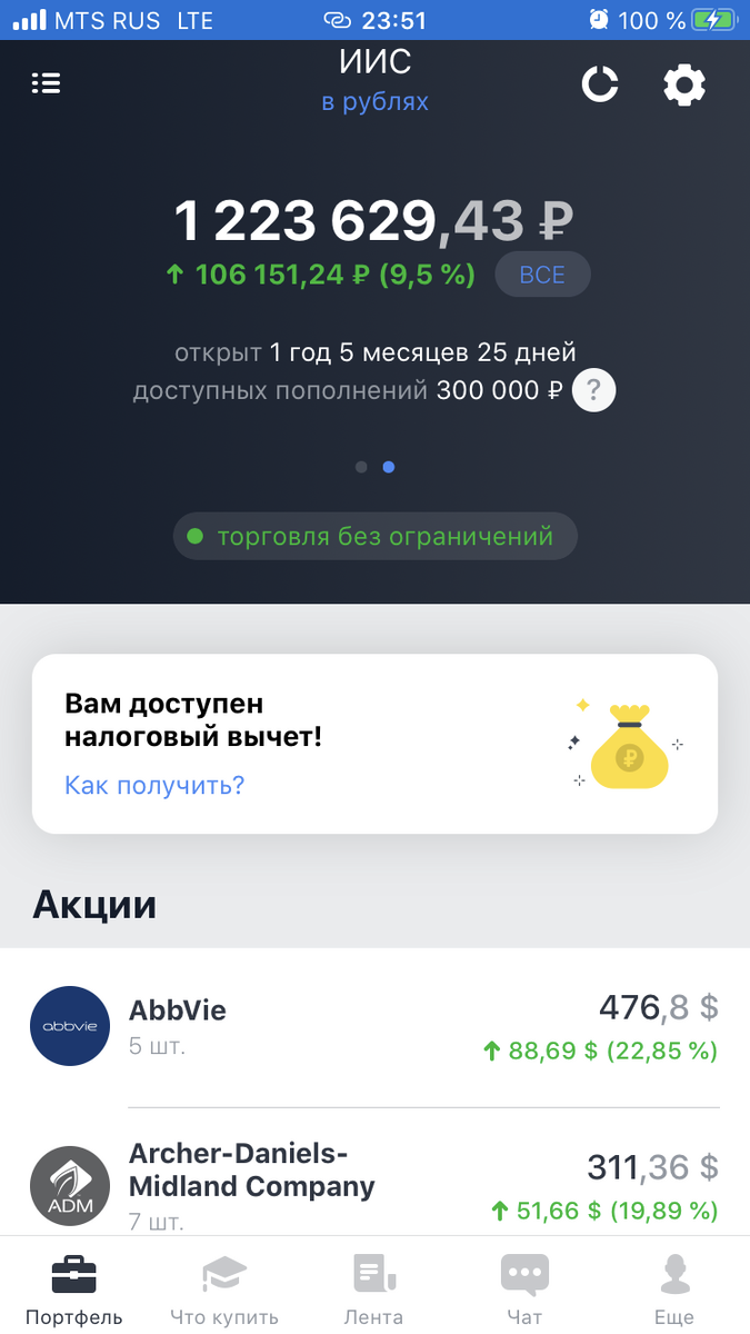 Состав портфеля ИИС №1 - "Первый дивидендный"