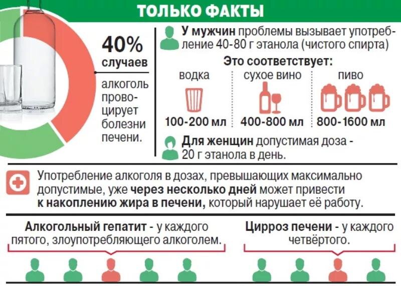 спирт для автомобиля. Страница 