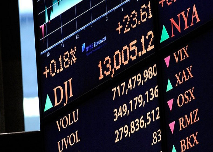 Dow jones index. Don jones. Промышленный индекс dow jones. Промышленный индекс dow jones. Индекс доу джонса картинка.