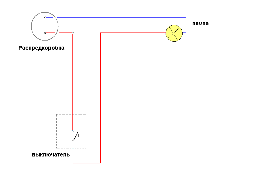 Как сделать выключатель на лампочку схема
