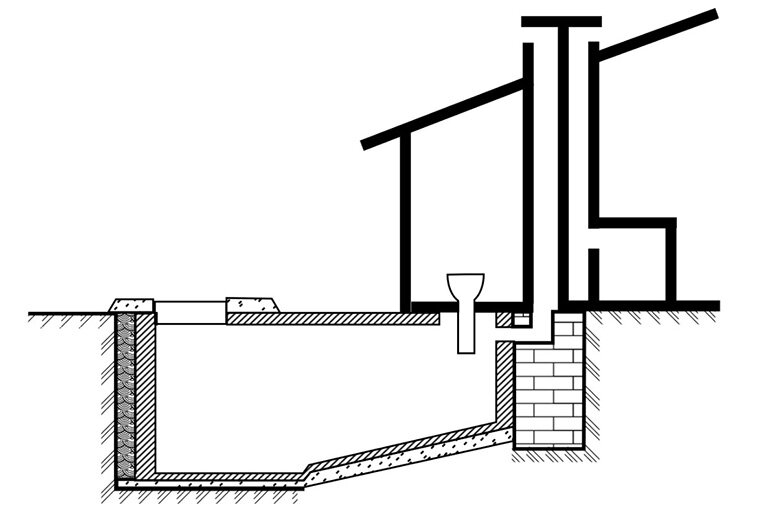 Перекись водорода для цветов от вредителей | Septic tank, Septic tank design, Outdoor toilet