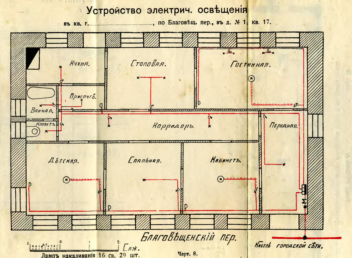 Книга про электрику 100 лет назад: простота и аккуратность старой России |  Электрика для всех | Дзен