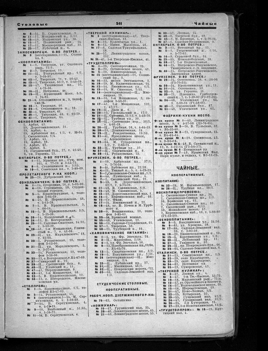 Чайная, Можайское шоссе, дом 57, Москва, 1930 год | Это же наша история |  Дзен