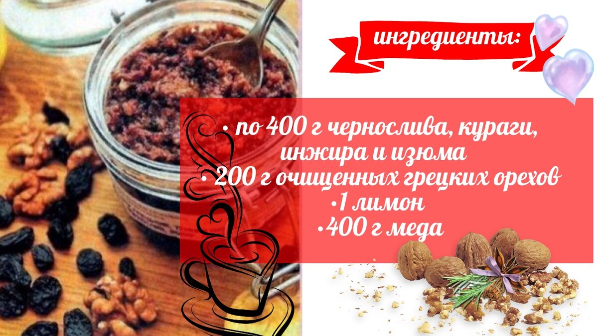 состав НАПИТОК ИЗ СУХОФРУКТОВ С МЕДОМ И ЛИМОНОМ