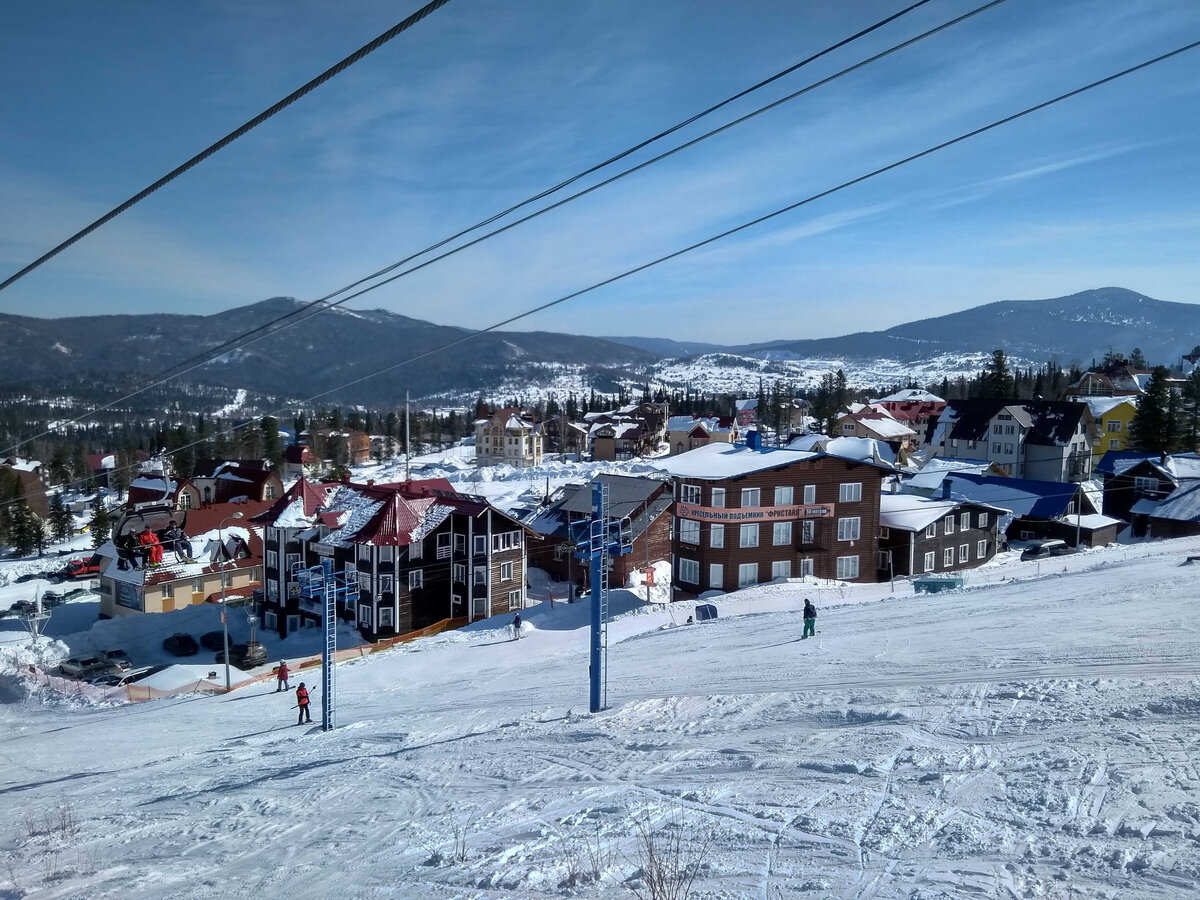 Российские курорты вполне могут заменить зарубежные 