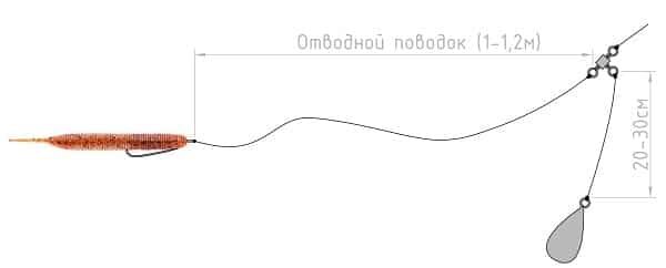 Как поймать судака на отводной поводок?