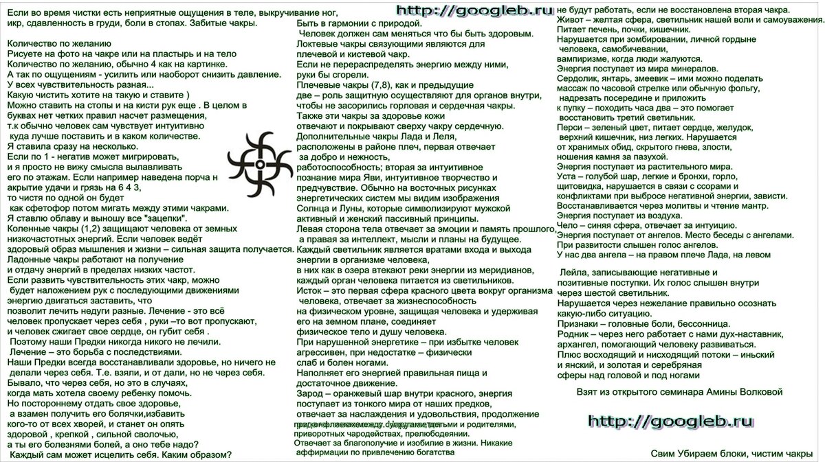 Букова Свим чистка чакр | Графическая магия | Дзен