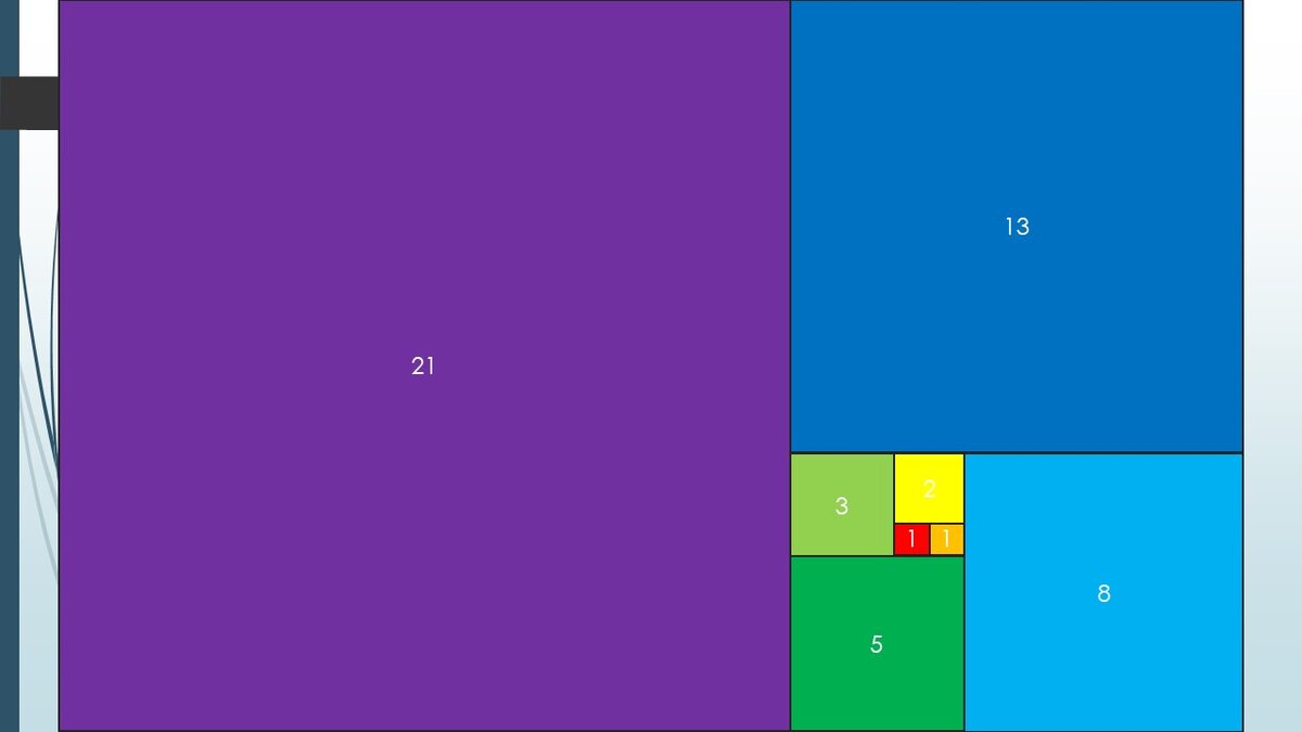 Кадр из моего диафильма "Числа Фибоначчи и его генерации", иллюстрация формулы квадратов чисел Фибоначчи.