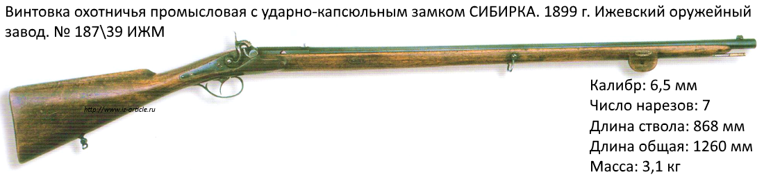 Источник фото : https://iz-article.ru/images15/v%20sibirka75.png