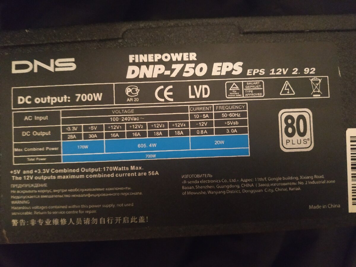 согласитесь вид имеет 