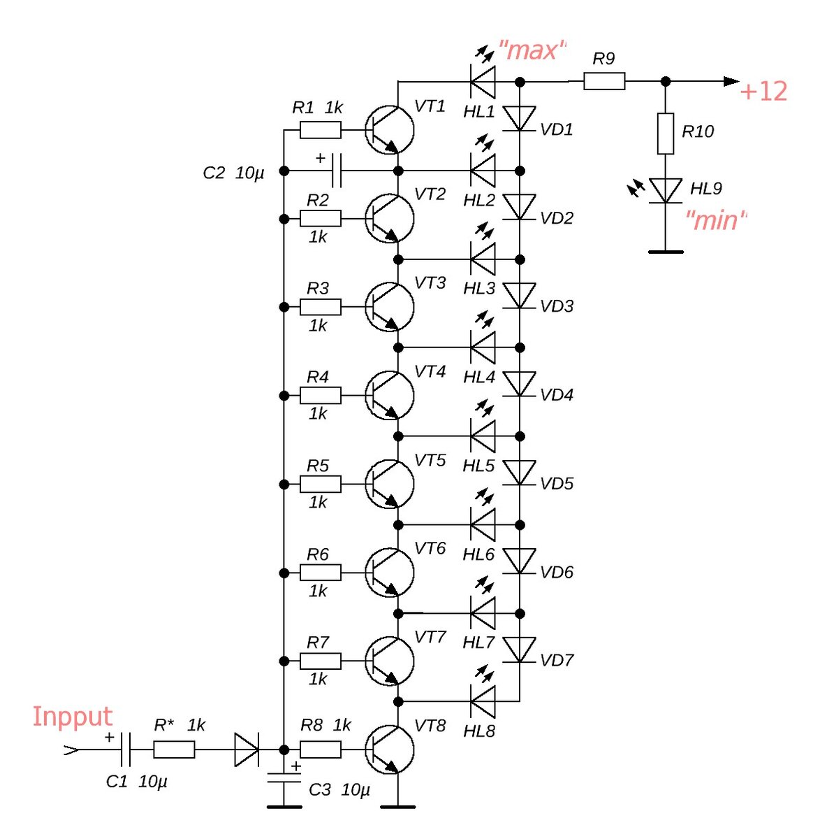 Индикатор схема. Светодиодный индикатор переменного напряжения схема. Индикатор уровня звукового сигнала на транзисторах схема. Схема индикатора мощности на светодиодах. Светодиодная шкала shb10r.