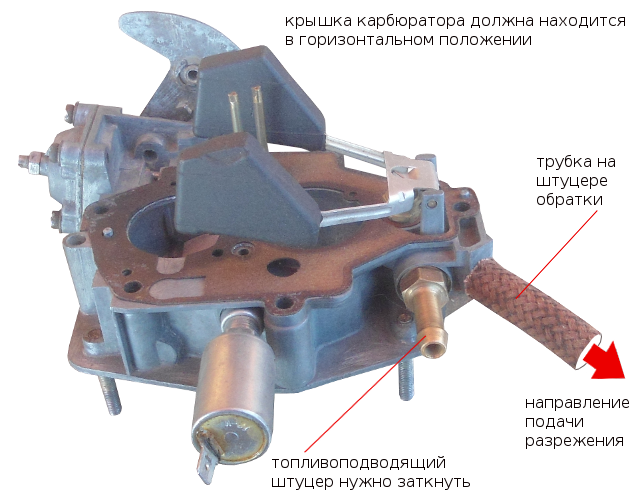 Причины повышенных затрат